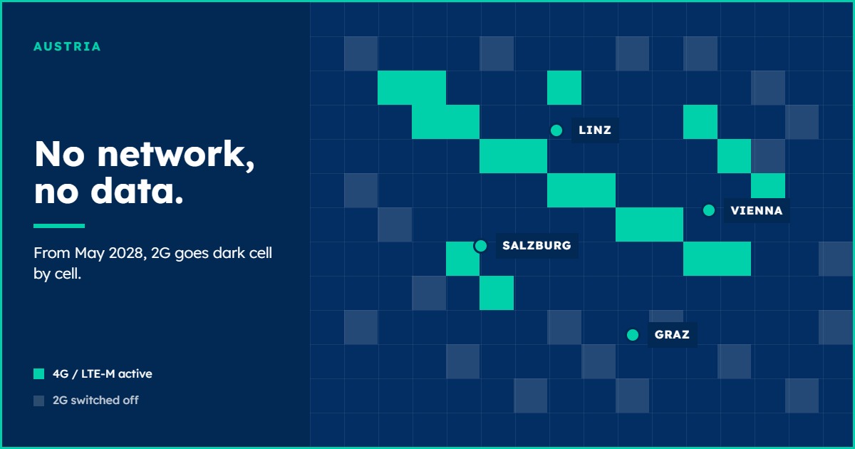 2G Network Shutdown in Europe